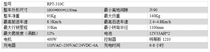 电动甘肃尘推车RPT-310C